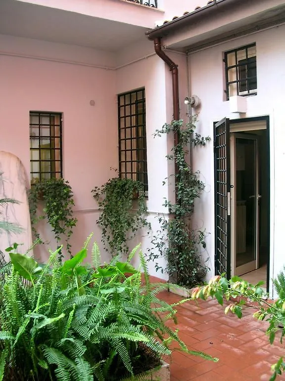 Rome Studio Rental 0*,